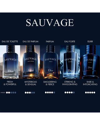 Sauvage Eau de Parfum & Travel Spray Gift Set - Limited Edition
