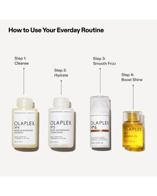 The Full On Shine Set ($107 value)