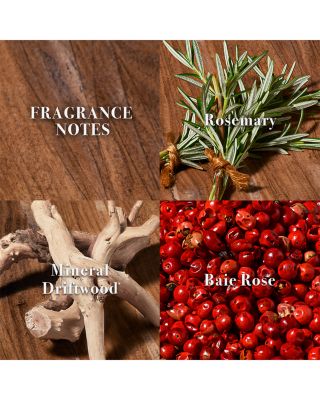 XX Artisan Teal Eau de Toilette Gift Set