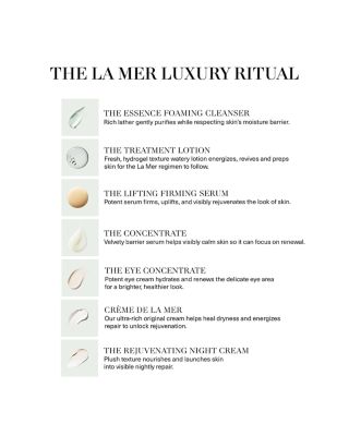 The La Mer Luxury Ritual Gift Set ($2,187 value)
