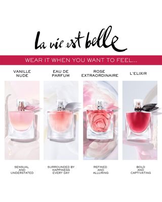 La vie est belle Limited Edition Travel Fragrance & Body Lotion Holiday Gift Set ($182 value)
