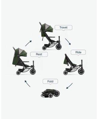 Traveler Stroller