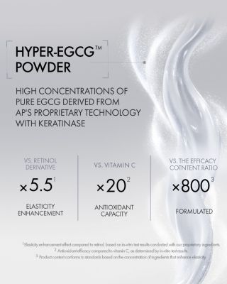 Lift & Renew Double Shot Program