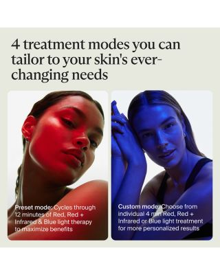 TheraFace Mask Glo – Clinically Proven LED Skincare Mask