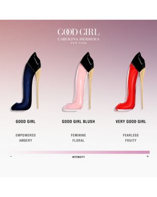 Good Girl Blush Eau de Parfum 5.1 oz.