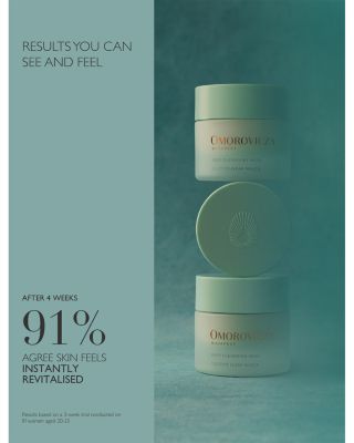 Deep Cleansing Mask 1.7 oz.