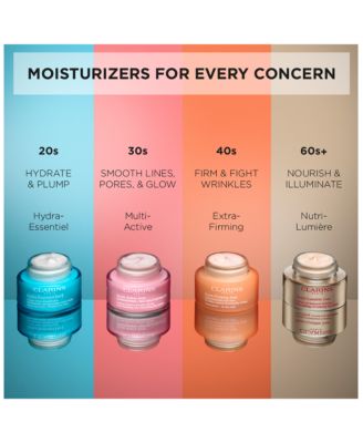 Nutri-Lumiere Anti-Aging & Nourishing Day Moisturizer 1.6 oz.