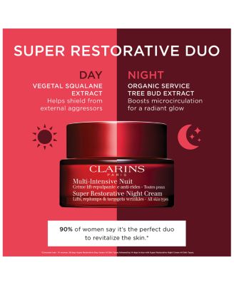 Super Restorative Anti-Aging Day Moisturizer 1.7 oz.