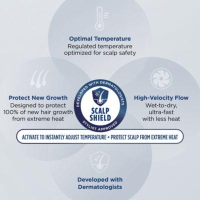 FlexFusion Air & Ceramic Styling System