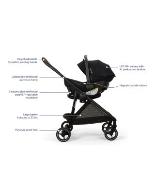 PIPA Urbn Flex System