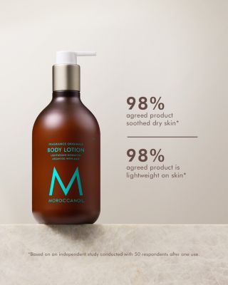 Body Lotion 12.2 oz.