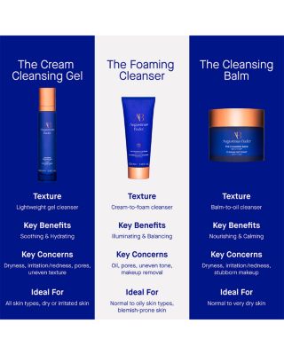The Cleansing Balm 3.1 oz.
