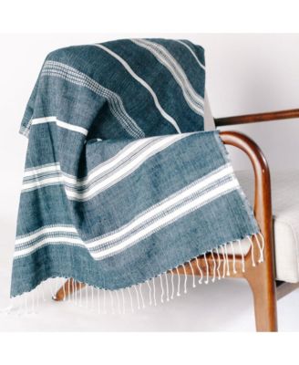  Aden Throw Blanket