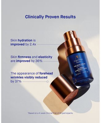 The Rich Cream 0.5 oz.