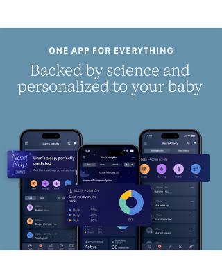 Pro Smart Baby Monitor & Floor Stand (V2)