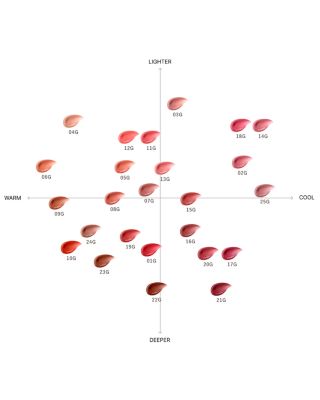 Rouge Cream Glow Lipstick