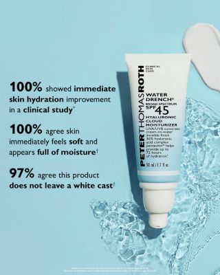 Water Drench&reg; Broad Spectrum SPF 45 Hyaluronic Cloud Moisturizer 1.7 oz.