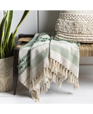 Yemaya Throw Blanket