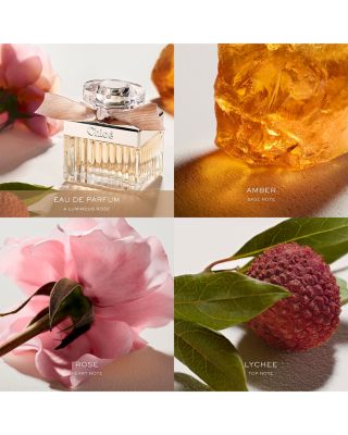 Signature Eau de Parfum Gift Set ($236 value)