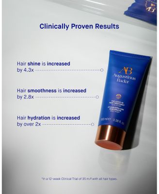 The Leave In Hair Treatment 3.38 oz.