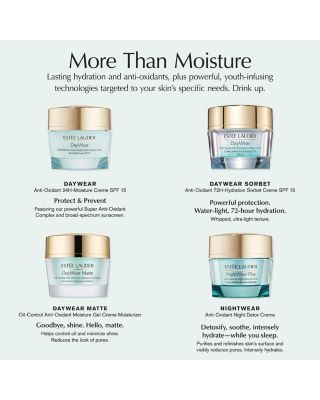DayWear Advanced Multi-Protection Anti-Oxidant 24H-Moisture Creme SPF 15, Dry Skin 1.7 oz.