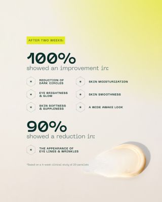 NAD+ Renewing Eye Cream 0.5 oz.