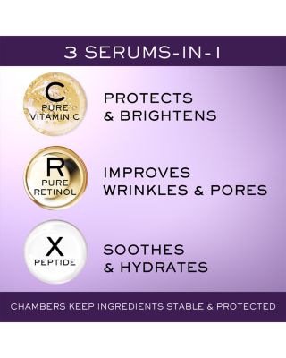 UV Expert Supra Screen Sunscreen & R&eacute;nergie Retinol Serum Mother's Day Skincare Gift Set ($218 value)