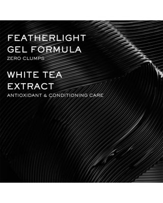 Id&ocirc;le Mother's Day Perfume & Mascara Gift Set