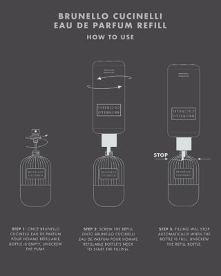 Pour Femme Eau de Parfum Spray Refill 6.7 oz.