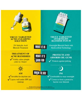 Truly Targeted Overnight Blemish Patch