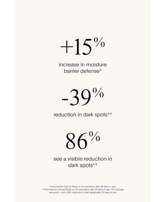 The Multimodal Defender SPF 30 1.7 oz.