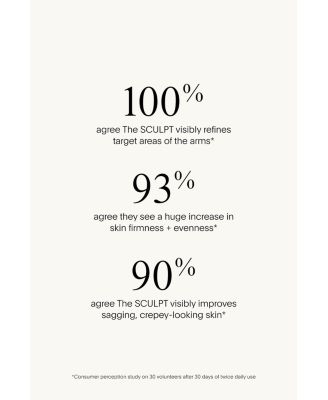 The Sculpt Arm Compound 4 oz.