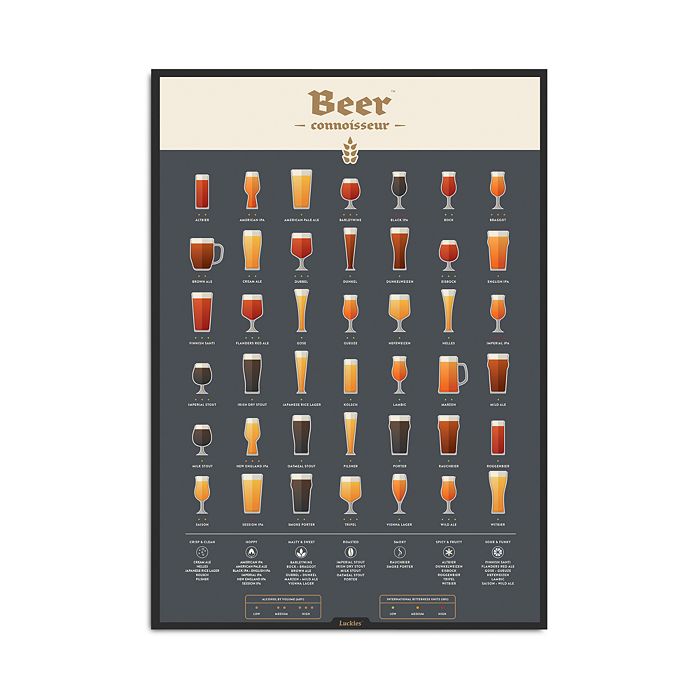 Luckies Beer Connoisseur Poster Bloomingdale S