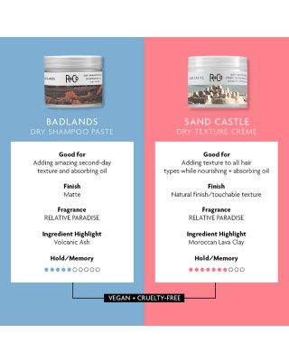 Badlands Dry Shampoo Paste 2.17 oz.