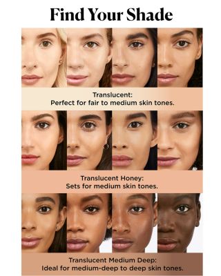 Loose Setting Powder