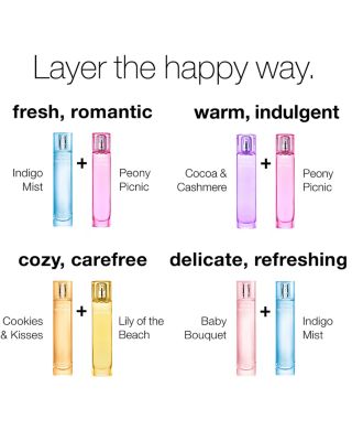 My Happy Indigo Mist 0.5 oz.