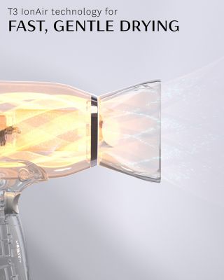 Fit Compact Hair Dryer