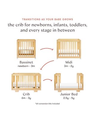 Yuzu 8 in 1 Convertible Crib with All Stages Conversion Kits