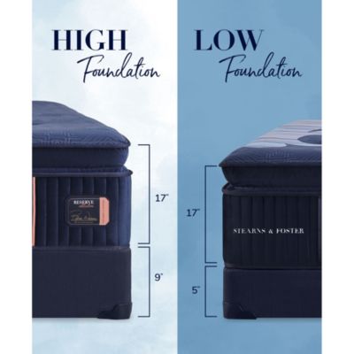 Reserve Soft Pillow Top Mattress