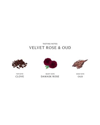Velvet Rose &amp; Oud Home Candle 7 oz.