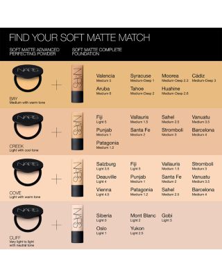 Soft Matte Advanced Perfecting Powder