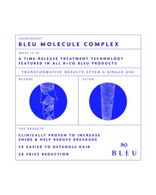 BLEU Essential Shampoo 8.5 oz.