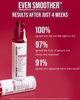 Even Smoother Glycolic Retinol Resurfacing Serum 1 oz.