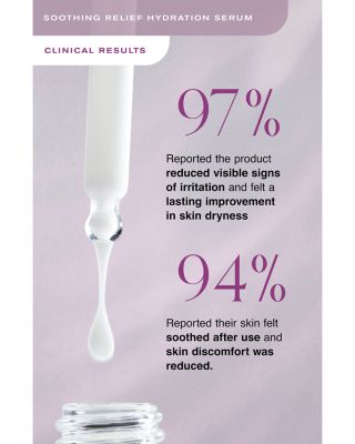 Soothing Relief Hydration Serum 1 oz.