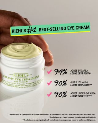 Creamy Eye Treatment with Avocado 0.95 oz.