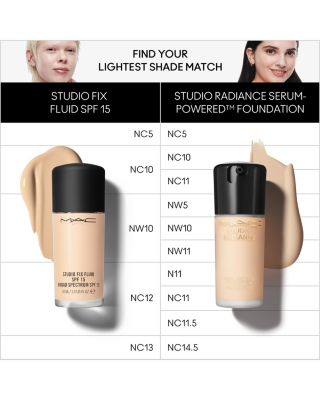 Studio Radiance Serum Powered Foundation