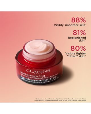 Super Restorative Luxury Anti Aging Gift Set ($366 value)