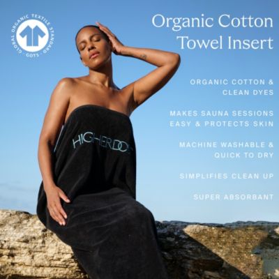 Sauna Blanket Insert