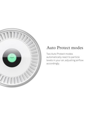 Air Pro with PECO-HEPA Tri Power Filter Air Purifier