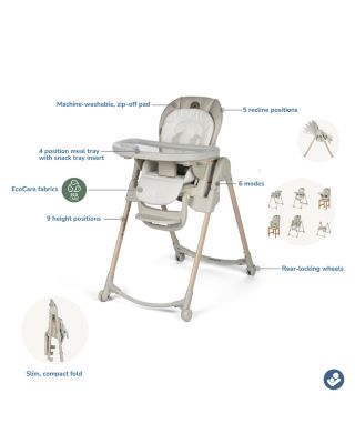 Minla 6-in-1 Adjustable  High Chair
